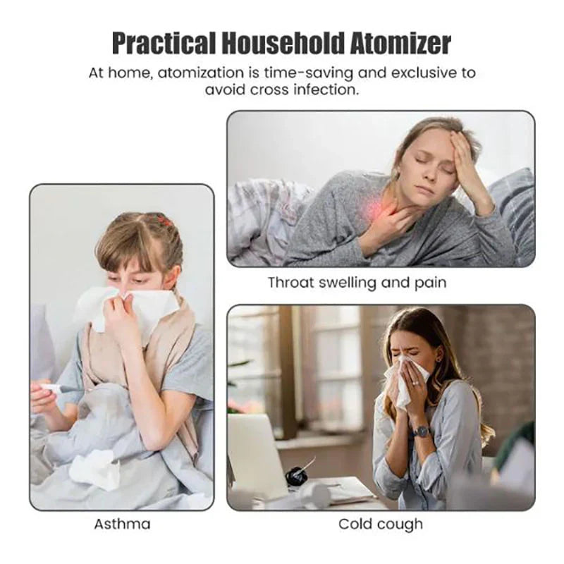 Portable Mesh Nebulizer Kit